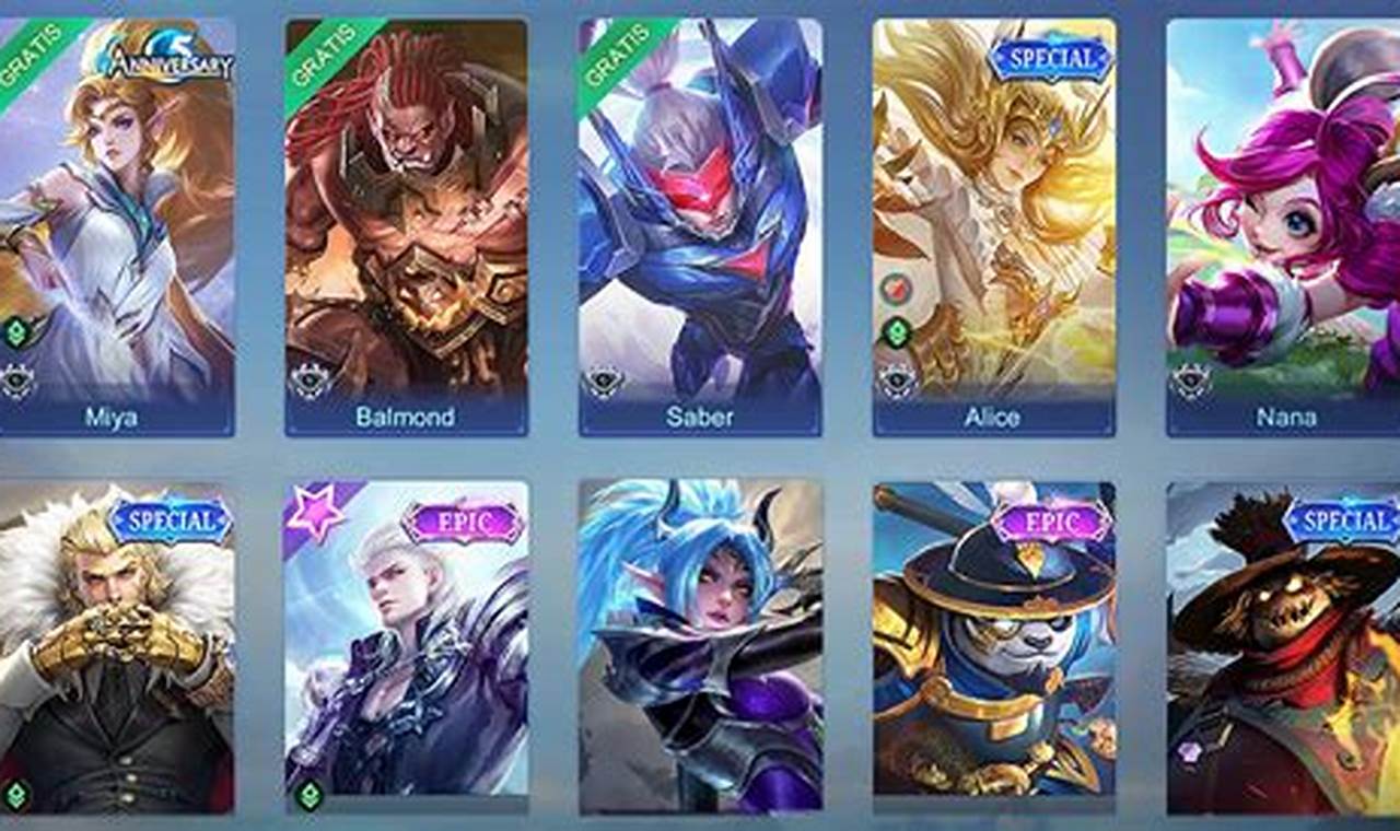 Panduan Lengkap Dapatkan Skin Mobile Legend Gratis Tanpa Keluar Uang