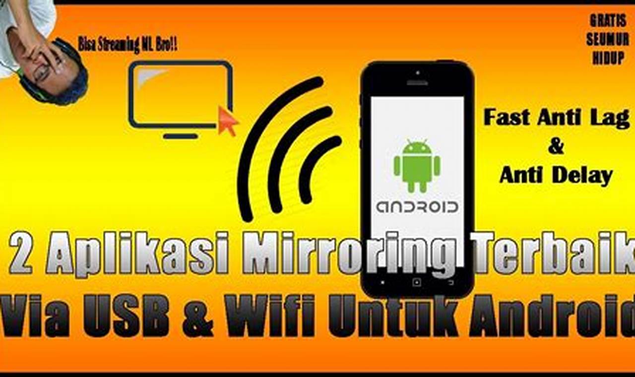 Aplikasi Mirror: Menampilkan Layar Android di Laptop dengan Mudah