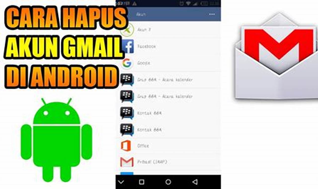 Panduan Mudah: Cara Menghapus Akun Gmail di Android