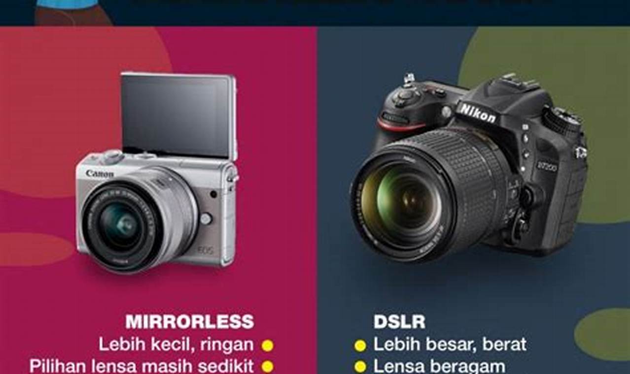 Panduan Lengkap: Mengenal Perbedaan Kamera DSLR dan Mirrorless