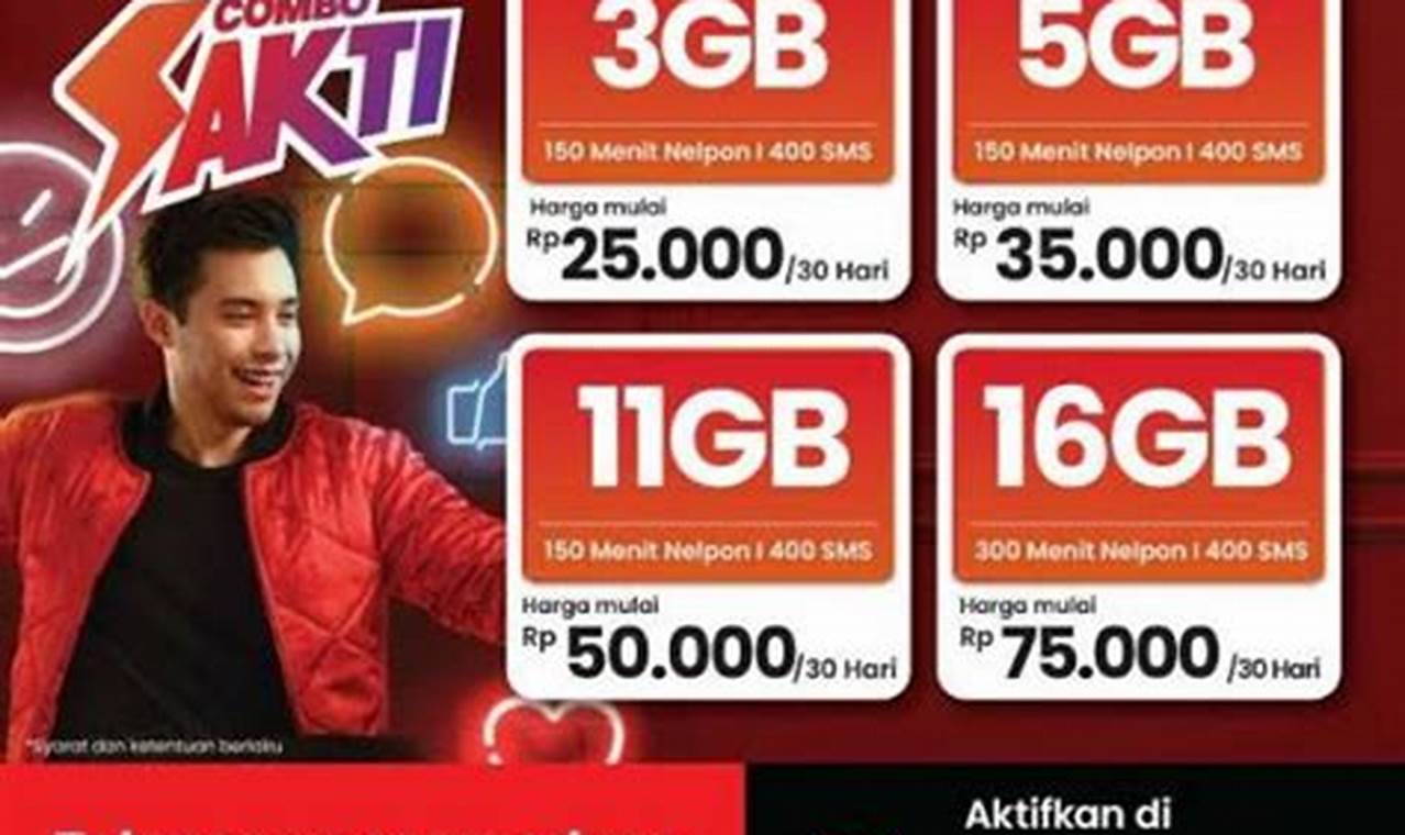 Paket Internet Combo Telkomsel Murah dan Hemat