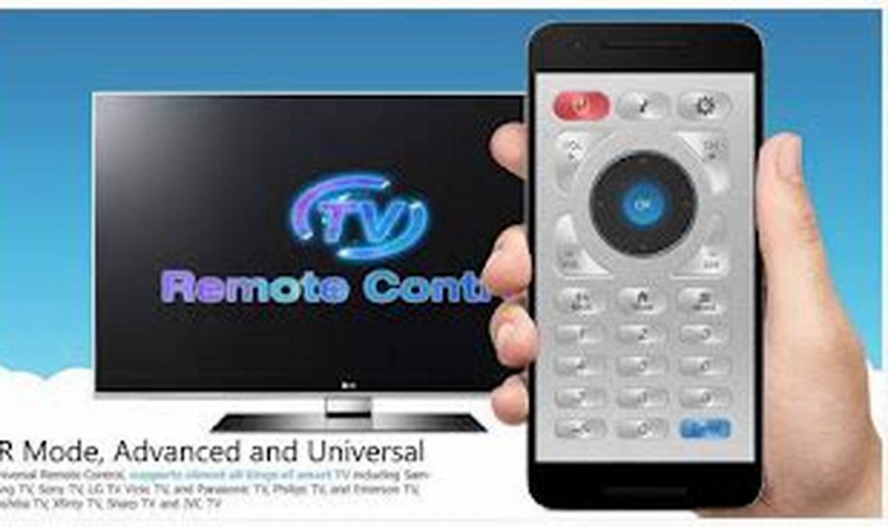 Kontrol TV Samsung Anda dengan Mudah: Aplikasi Remote TV Samsung