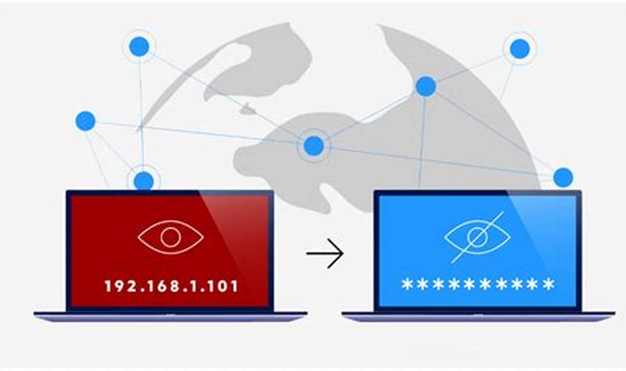 Panduan Lengkap: Cara Mudah Ganti IP Address Android