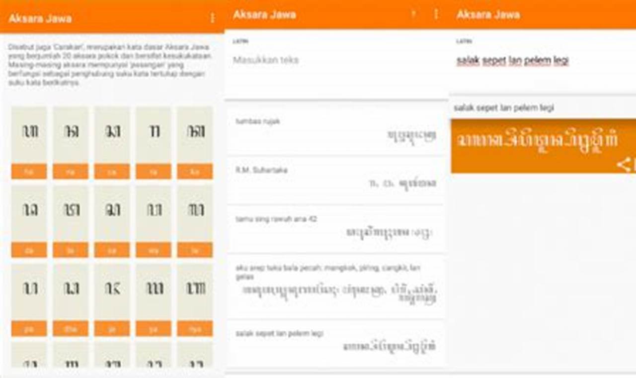 Aplikasi Wajib untuk Mempelajari Aksara Jawa dengan Mudah