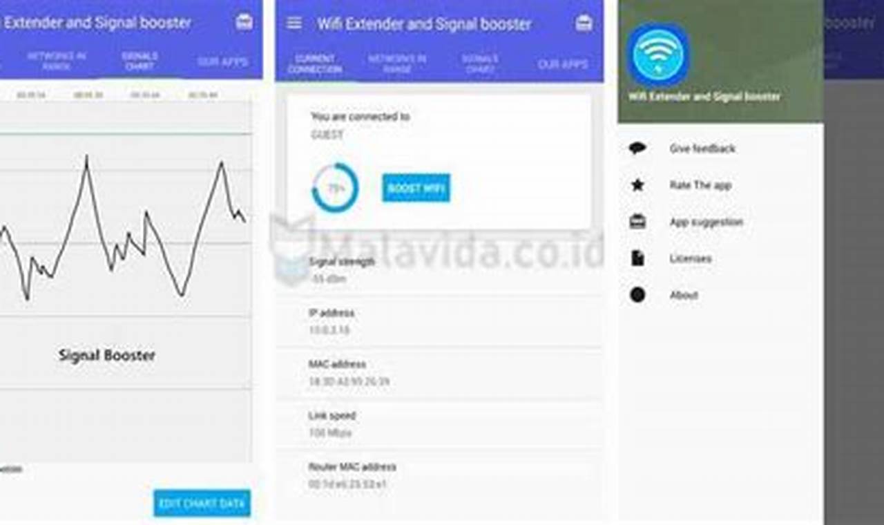 Aplikasi Android Penguat Sinyal WiFi Terbaik | Dijamin Ampuh!